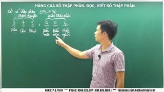 Toán 5 - HÀNG CỦA SỐ THẬP PHÂN. ĐỌC, VIẾT SỐ THẬP PHÂN