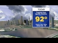 cbsmiami.com weather @ your desk 9 10 15 1pm