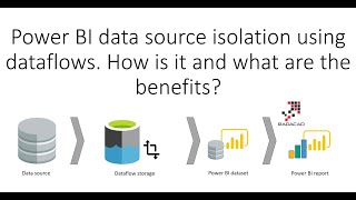 Power BI data source isolation using dataflows How is it and what are the benefits