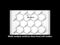 topological design of geared mechanical metamaterials