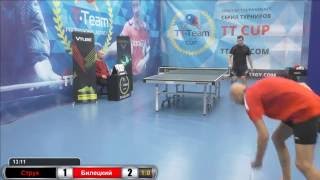 Струк - Билецкий 30 ноября 2016. TT Cup