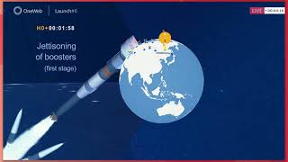 Arianespace Flight ST31 - OneWeb (as streamed live 25/4/21)