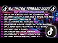 DJ SLOWBASS TERBARU 2024 | DJ SALEHO X MELODY SPECTRE | DJ SANTAI AJA CUY X YANK HAUS VIRAL TIK TOK