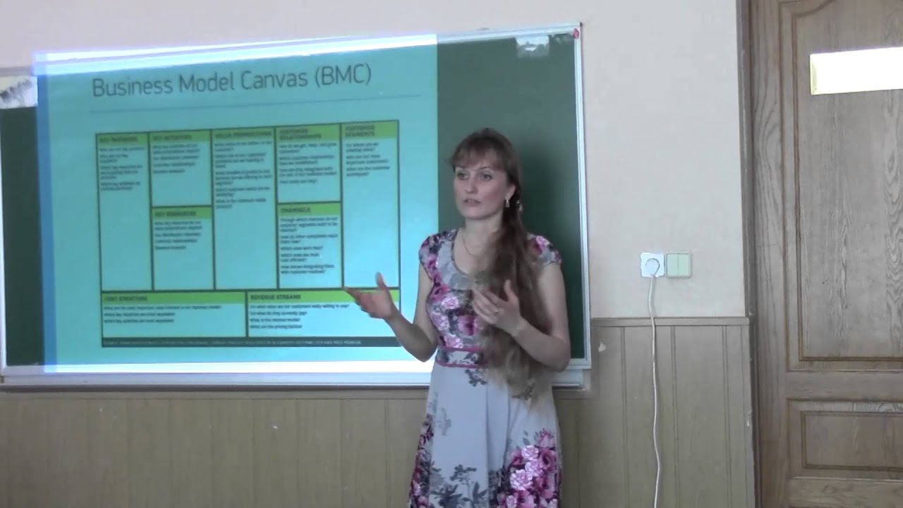 Business Process Modeling 12 4 Youtube