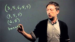 What Does Subsets Mean in Math? : Math for Everyone