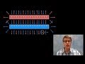 Electric Field of Parallel Plates