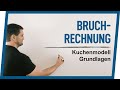 Bruchrechnung Grundlagen Kuchenmodell | Mathe by Daniel Jung