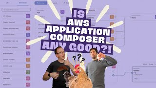 73. What is AWS Application Composer?