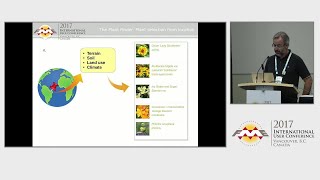 The Garden Dynamics Project : How FME Will Help Turn You into a Super-Gardener - FME UC 2017