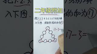 连续数怎么填｜二年级附加题 #小学数学 #奥数题 #数学 #数学思维 #数学問題集 #数学应用题