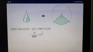 7.2 圓錐表面面積