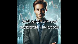 فرص تداول الاسبوع المقبل 16/12/2024 الى 20/12/2024