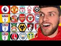 WHICH DIVISION EVERY CLUB IN ENGLAND BELONGS IN