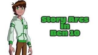Ranking Every Ben 10 Arc