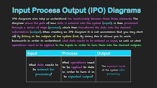 Introduction to IPO Diagrams