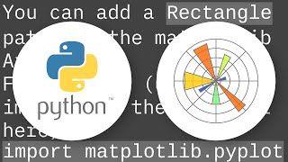 matplotlib: how to draw a rectangle on image