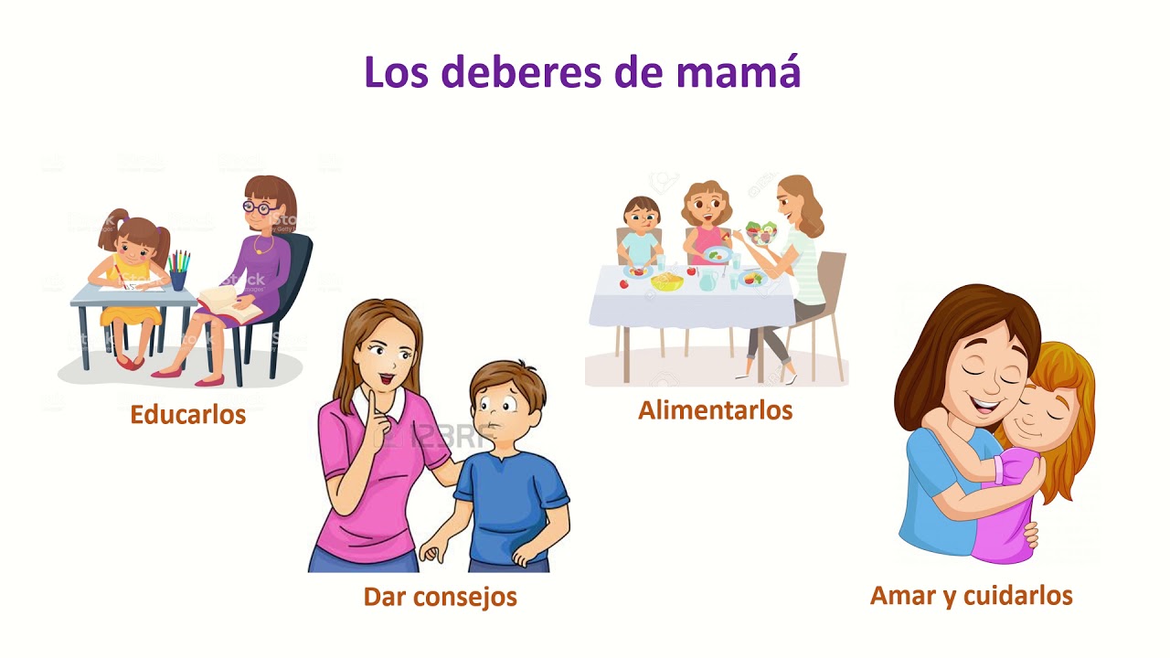 Derechos Y Deberes De La Familia Ppt – eroppa