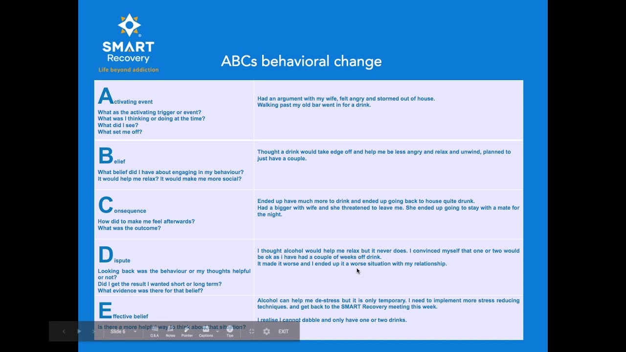 Smart Recovery Tools Transforming Addiction Treatment