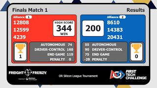 FTC 2021-22 [FORMER] World Record (344 Points) Match - RevAmped Robotics and Overcharged
