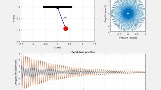 Second Order ODE for a simple Pendulum with Damping Using Matlab