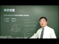 진돗개샘의 수능1등급수학 기하와 벡터 06.여러가지일차변환 회전변환 1