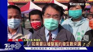 台南仇殺.槍殺連發 去年暴力犯罪率居冠｜TVBS新聞