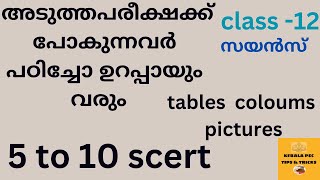 class-12 5 ആം  ക്ലാസ്സ്  മുതൽ  10 ആം  ക്ലാസ്സുവരെയുള്ള  scert യുടെ  tables  coloums pictures  psc