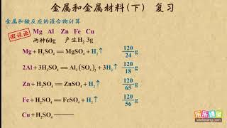 12金属和金属材料（下）复习  初中化学