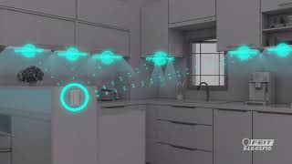 Feit Electric OneSync LED Light System
