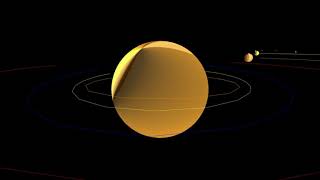 VPython - Solar System Simulation