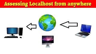 How to Access Application Localhost from Anywhere - Localhost Website from another Computer