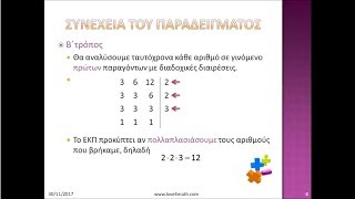 Ελάχιστο Κοινό Πολλαπλάσιο (Ε.Κ.Π)