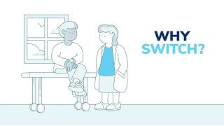 MedPro Podiatry - Why Switch?