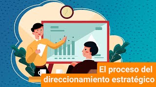 El proceso del direccionamiento estratégico