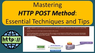 Mastering HTTP POST Method: Essential Techniques and Tips