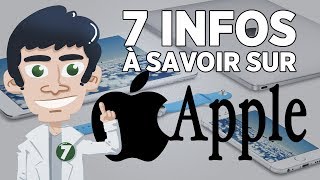 7 choses à savoir sur Apple