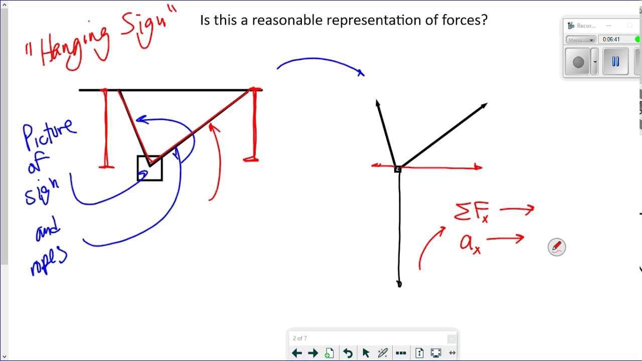 Static Equilibrium Examples - YouTube