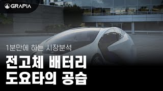 전고체 배터리, 2차전지의 미래? [그래피아]