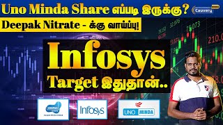 Infosys share இப்போ வாங்கலாமா? | Uno minda | Deepak nitrate