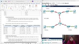 Tugas Modul 6_Implementasi Skema Pengalamatan VLSM