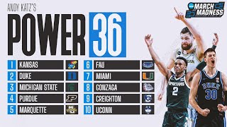 Men's college basketball rankings: Kansas, Duke top offseason Power 36