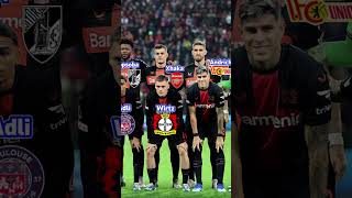 Leverkusen 5-1 Qarabag FK Europa League 2023 | Where are they come from?