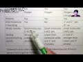 physical properties of carboxylic acids esters and amides