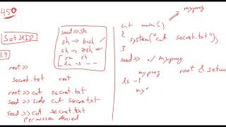 ITS450 - Lab - Review and Buffer Overflow lab