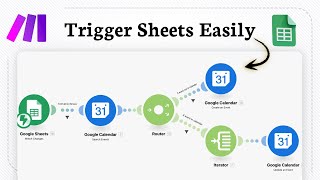 How to Trigger Google Sheets from Make.com (Sheets Trigger Setup)