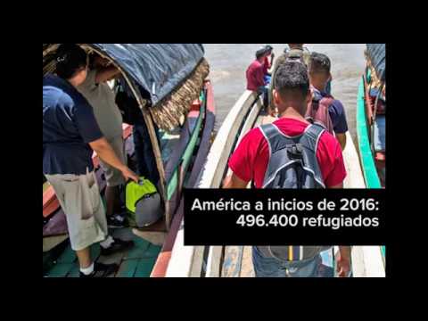 Refworld En Español Youtube