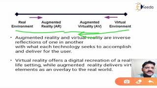 VR and AR programming - VR Modeling and Programming - Computer Graphics and Virtual Reality