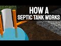how does a septic tank work