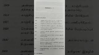 #1931-ம் ஆண்டு, அண்ணாவின் முதல் கட்டுரை'தமிழரசு'இதழில் வெளியாகிறது #real rider reality #johnbosco #