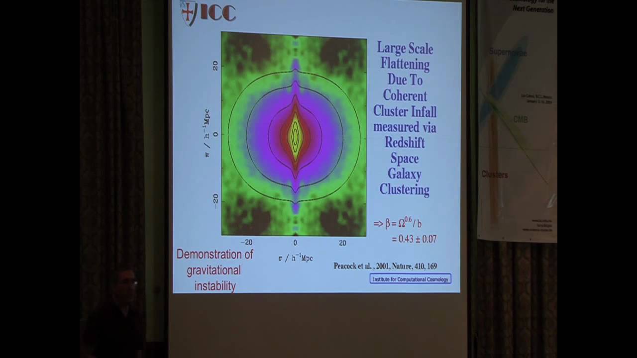 Cosmology On The Beach Carlos Frenk Lecture 3 Youtube
